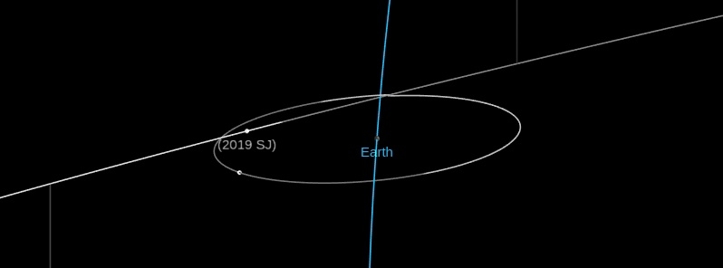 Un asteroide nos ha sobrevolado a una distancia lunar de solo 0,64