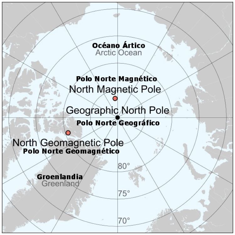 El polo norte magnético se desplaza a una velocidad mucho mayor que antes