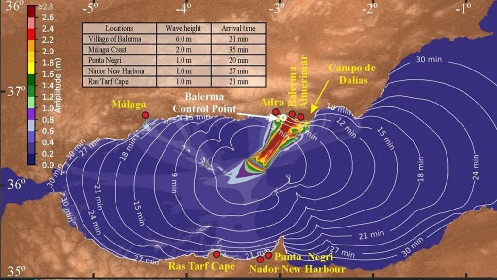 Alertan de la posibilidad de un tsunami en el sur de España