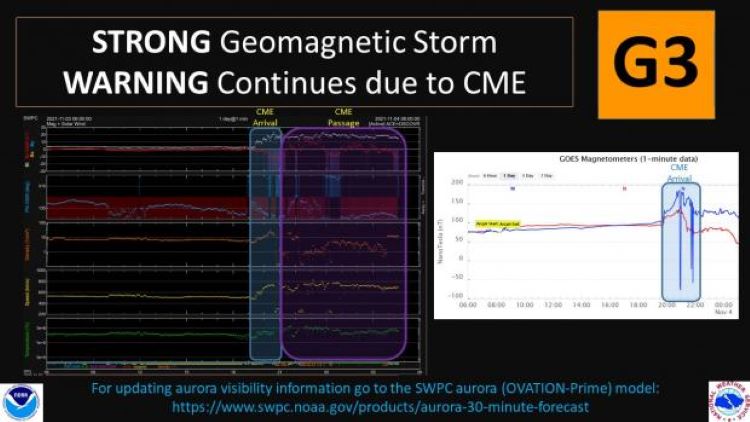Aviso por tormenta geomagnética fuerte de tipo G3